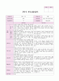 1년 만 2세 6명 부모상담일지 12페이지 9페이지