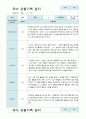 관찰일지 만 5세 2학기 10명 3페이지
