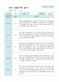 관찰일지 만 5세 2학기 10명 5페이지
