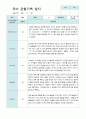 관찰일지 만 5세 2학기 10명 9페이지
