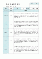 관찰일지 만 5세 2학기 10명 10페이지