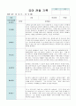 만5세 유아 관찰 기록 9월- 2월  10명 관찰 21페이지 12페이지