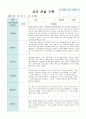 만5세 유아 관찰 기록 9월- 2월  10명 관찰 21페이지 14페이지