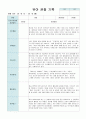 만5세 유아 관찰 기록 9월- 2월  10명 관찰 21페이지 15페이지