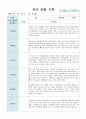 만5세 유아 관찰 기록 9월- 2월  10명 관찰 21페이지 21페이지