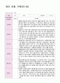 영아 관찰 기록 1년 만 1세 7명 14페이지 1페이지