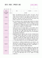영아 관찰 기록 1년 만 1세 7명 14페이지 5페이지