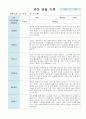 유아 관찰 기록 9월-2월 만 5세 10명 20페이지 4페이지