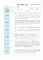 유아 관찰 기록 9월-2월 만 5세 10명 20페이지 5페이지