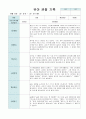 유아 관찰 기록 9월-2월 만 5세 10명 20페이지 7페이지