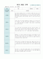 유아 관찰 기록 9월-2월 만 5세 10명 20페이지 13페이지