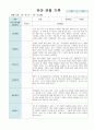 유아 관찰 기록 9월-2월 만 5세 10명 20페이지 19페이지