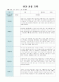 유아 관찰 기록 9월-2월 만 5세 10명 20페이지 20페이지