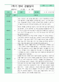 관찰일지 만 1세 1학기 2학기 5명  10페이지 3페이지