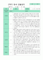 관찰일지 만 1세 1학기 2학기 5명  10페이지 8페이지