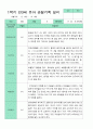 만3세 관찰일지 15명 1년 30페이지 6페이지
