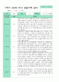 만3세 관찰일지 15명 1년 30페이지 14페이지