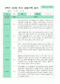 만3세 관찰일지 15명 1년 30페이지 25페이지