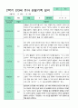 만3세 관찰일지 15명 1년 30페이지 26페이지