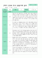 만3세 관찰일지 15명 1년 30페이지 30페이지