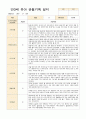 만3세 유아 관찰기록 1학기 3-8월 10명  20페이지 2페이지