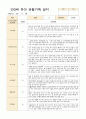 만3세 유아 관찰기록 1학기 3-8월 10명  20페이지 3페이지