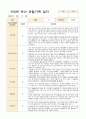만3세 유아 관찰기록 1학기 3-8월 10명  20페이지 6페이지