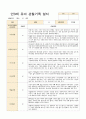 만3세 유아 관찰기록 1학기 3-8월 10명  20페이지 8페이지