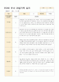 만3세 유아 관찰기록 1학기 3-8월 10명  20페이지 11페이지