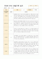 만3세 유아 관찰기록 1학기 3-8월 10명  20페이지 12페이지
