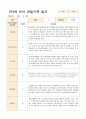 만3세 유아 관찰기록 1학기 3-8월 10명  20페이지 13페이지