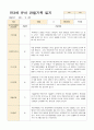 만3세 유아 관찰기록 1학기 3-8월 10명  20페이지 14페이지