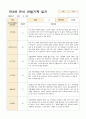 만3세 유아 관찰기록 1학기 3-8월 10명  20페이지 18페이지