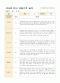 만3세 유아 관찰기록 1학기 3-8월 10명  20페이지 20페이지