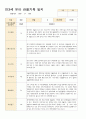 만3세 유아 관찰기록 일지  2학기 9-2월 10명 20페이지 3페이지
