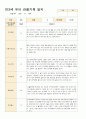 만3세 유아 관찰기록 일지  2학기 9-2월 10명 20페이지 5페이지