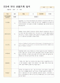 만3세 유아 관찰기록 일지  2학기 9-2월 10명 20페이지 8페이지