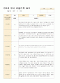 만3세 유아 관찰기록 일지  2학기 9-2월 10명 20페이지 9페이지