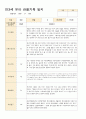 만3세 유아 관찰기록 일지  2학기 9-2월 10명 20페이지 10페이지