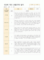 만3세 유아 관찰기록 일지  2학기 9-2월 10명 20페이지 13페이지
