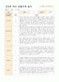 만3세 유아 관찰기록 일지  2학기 9-2월 10명 20페이지 14페이지