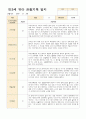 만3세 유아 관찰기록 일지  2학기 9-2월 10명 20페이지 19페이지