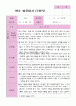 영아 발달평가  2학기 만 2세  20페이지 11페이지