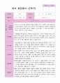 영아 발달평가  2학기 만 2세  20페이지 15페이지