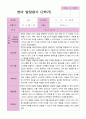 영아 발달평가  2학기 만 2세  20페이지 16페이지