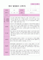 영아 발달평가  2학기 만 2세  20페이지 20페이지