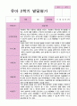 유아발달평가 2학기 만 3세 42 페이지 16페이지