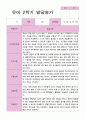유아발달평가 2학기 만 3세 42 페이지 19페이지
