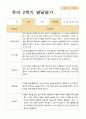 유아발달평가 2학기 만 3세 42 페이지 22페이지