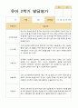 유아발달평가 2학기 만 3세 42 페이지 28페이지